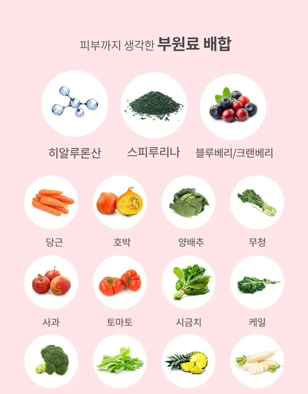 [고함량 콜라겐] 그린몬스터 프리미엄 콜라겐5000 15포 (15일분) 상세페이지 21